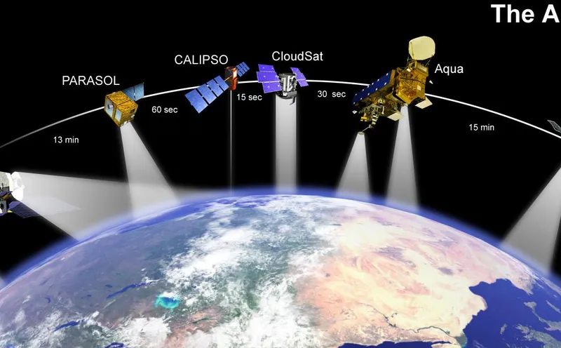 Artist's concept of a train of Earth-observing satellites (NASA)